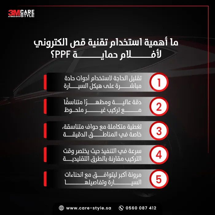 ما أهمية PPF قص الكتروني؟