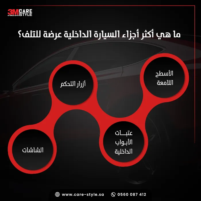 ما هي أكثر أجزاء السيارة الداخلية عرضة للتلف؟