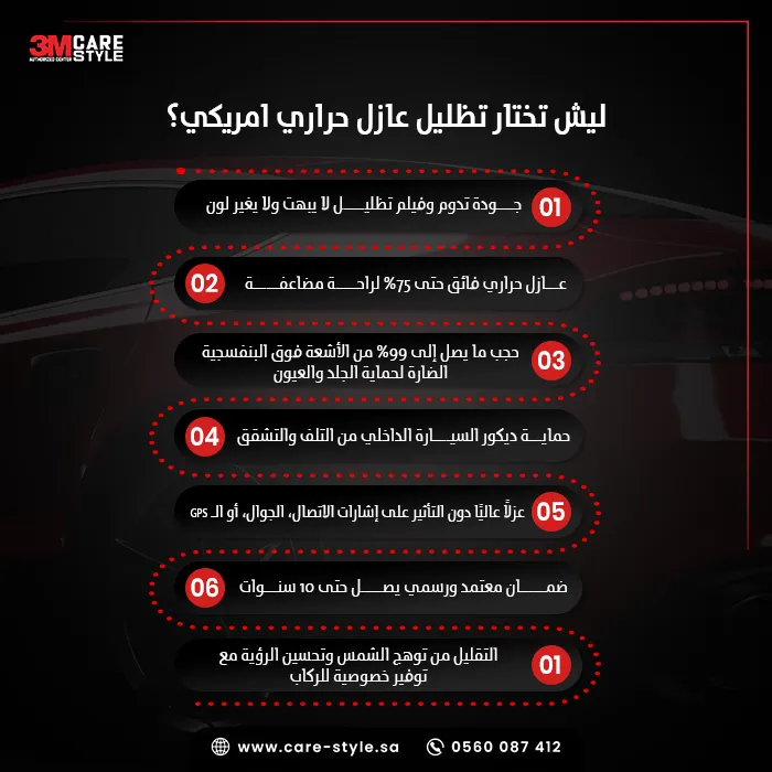 مميزات الاستثمار في تظليل عازل حراري امريكي أصلي