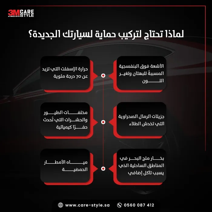 ما هي حماية السيارة الجديدة ولماذا تحتاجها في السعودية؟