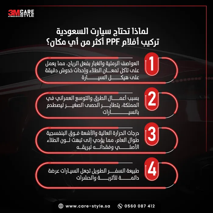 ما هي حماية السيارة ولماذا تحتاجها في السعودية؟