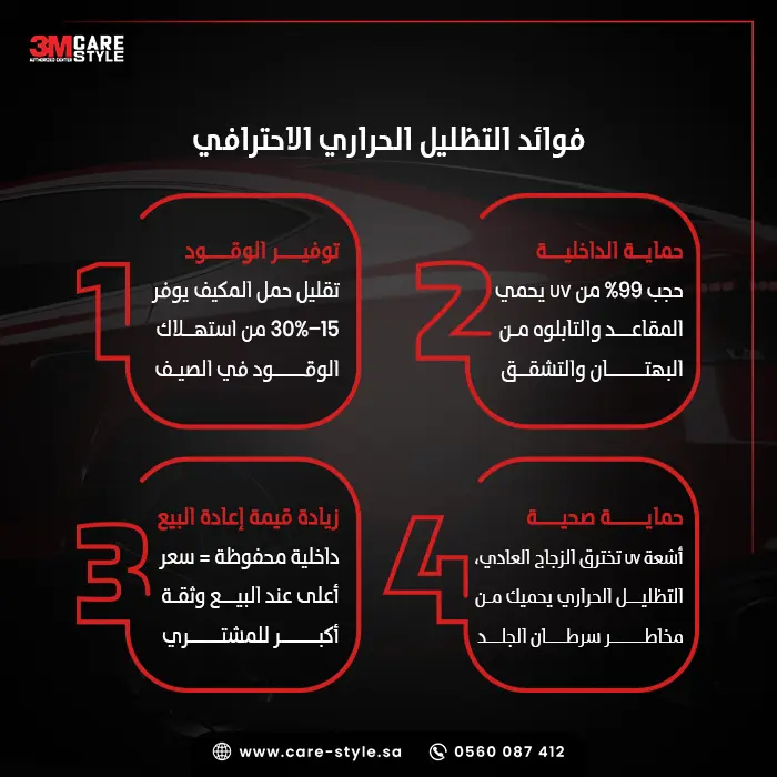 ما هي فوائد اختيار وش أفضل شركة تظليل عازل حراري للسيارات؟