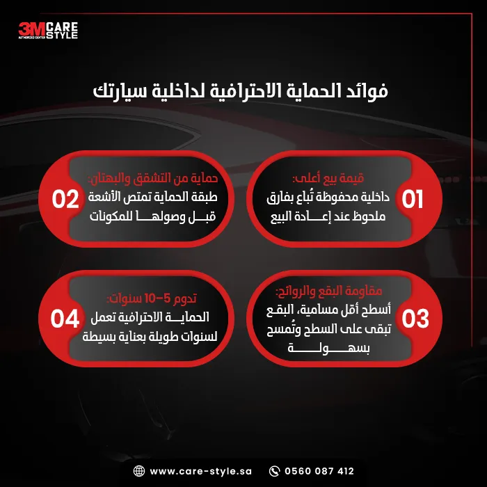 ما هي فوائد حماية داخلية السيارة؟