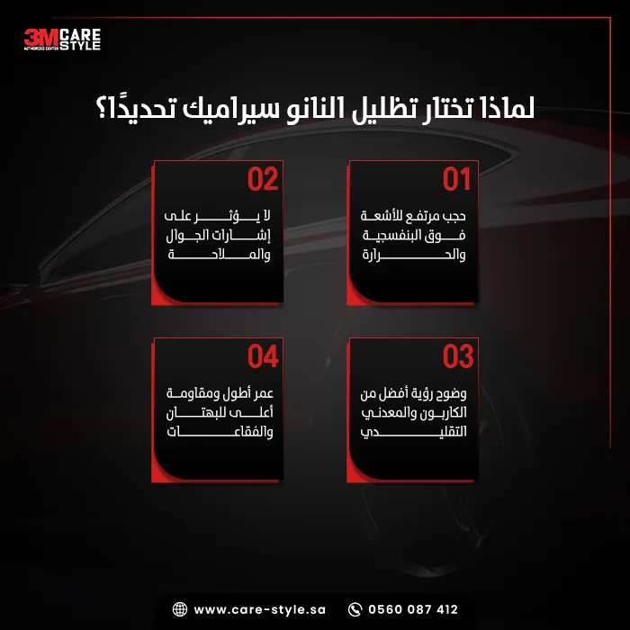 فوائد تظليل النانو سيراميك التي تجعله استثمارًا لا مجرد تكلفة فوائد تظليل النانو سيراميك التي تجعله استثمارًا لا مجرد تكلفة