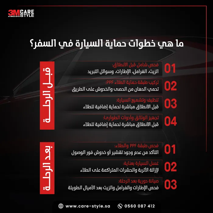 ما هي أفضل طرق حماية السيارة في السفر قبل الانطلاق؟ ما هي أفضل طرق حماية السيارة في السفر قبل الانطلاق؟