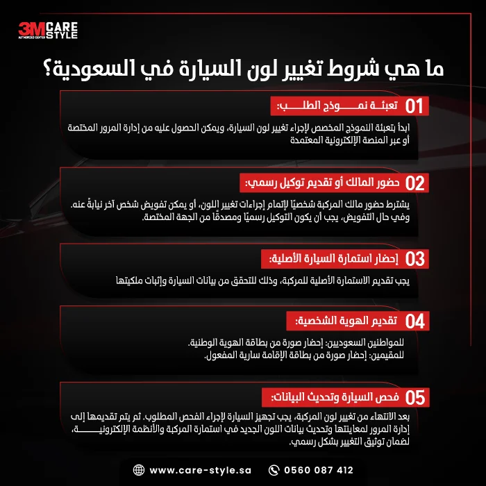 كيف تقوم بـ حجز موعد تغيير لون السيارة مع كير ستايل؟