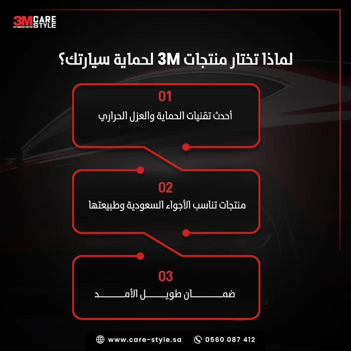 لماذا تحتاج سيارتك إلى منتجات 3M في الدمام؟ لماذا تحتاج سيارتك إلى منتجات 3M في الدمام؟