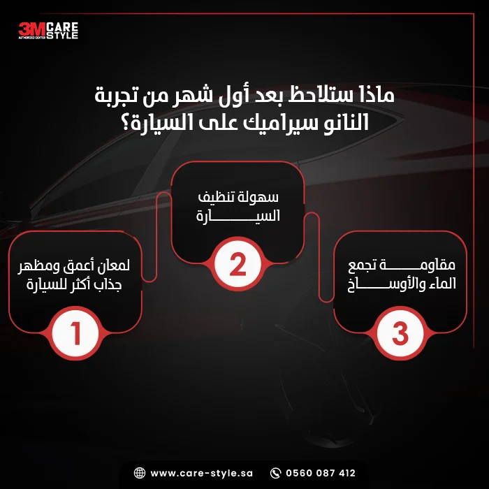 ما الذي حدث بعد أول شهر من تجربتي مع النانو سيراميك على السيارة؟ ما الذي حدث بعد أول شهر من تجربتي مع النانو سيراميك على السيارة؟
