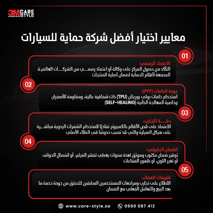 افضل شركة حماية للسيارة: 6 معايير لاختيار الشركة المناسبة