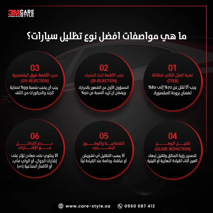 ما هي أنواع تظليل السيارات الأكثر انتشارًا؟ ما هي أنواع تظليل السيارات الأكثر انتشارًا؟